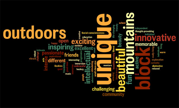 Word Cloud Los Angeles
