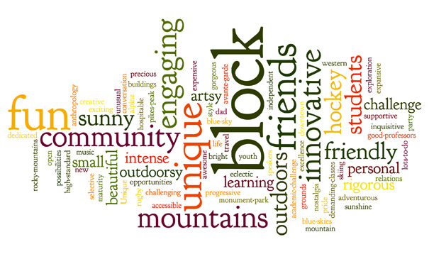Word Cloud Portland