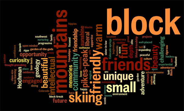 Word Cloud Seattle