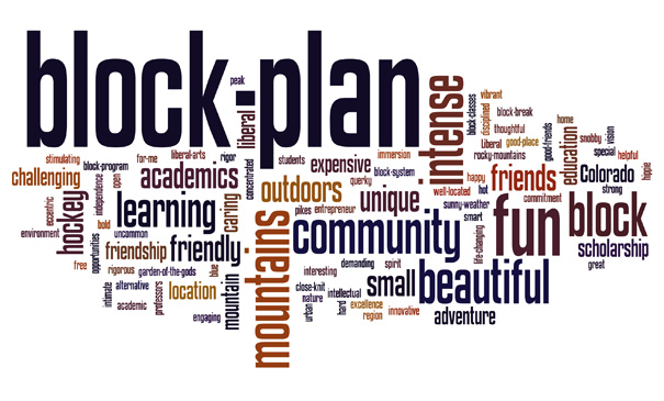 Word Cloud Minneapolis