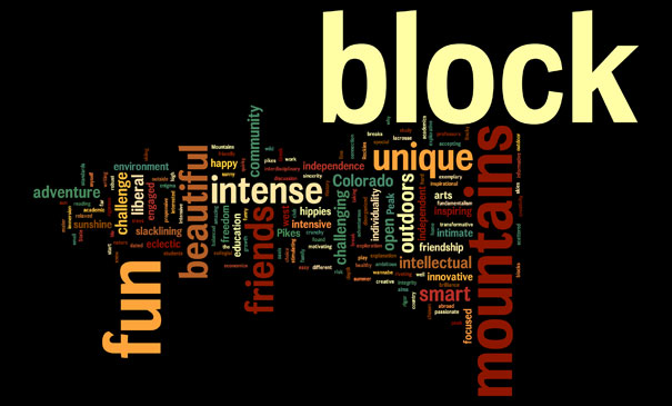 Word Cloud New York