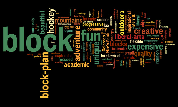 Word Cloud Boulder