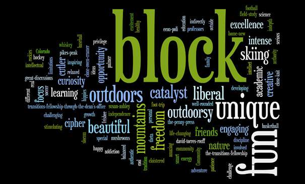 Word Cloud San Francisco