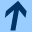 Molecular Clock - Uniform root distribution