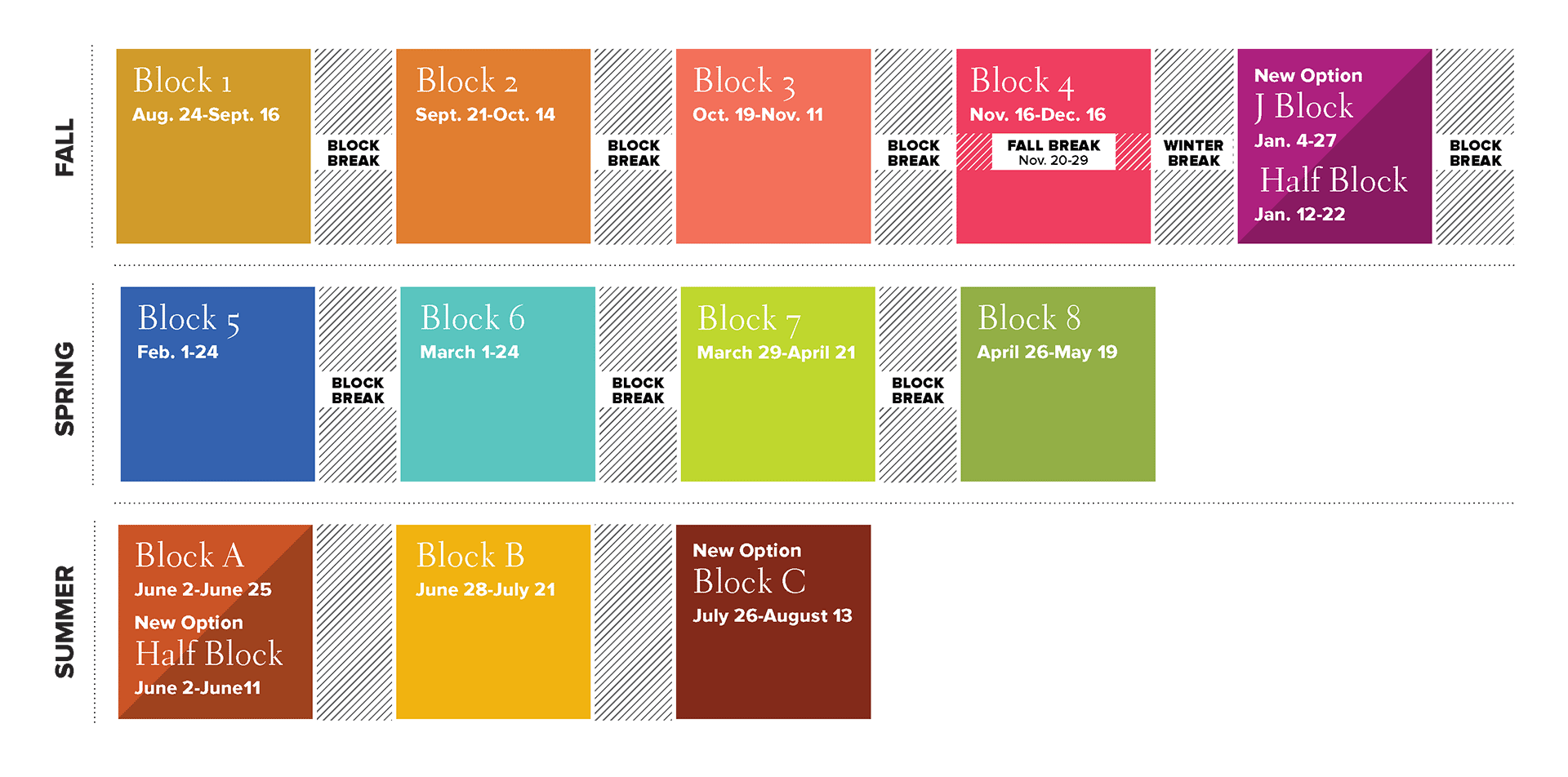 block graphic