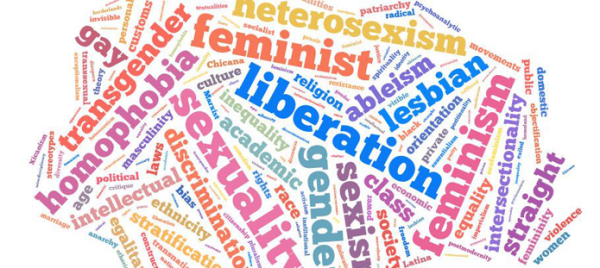 Word cloud with feminist, liberation, and other words