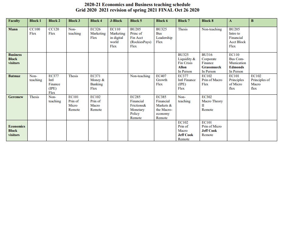 Econ.-Bus.-Dept.-Teaching-Schedule-FINAL-Oct-26-2020-pg-2.jpg