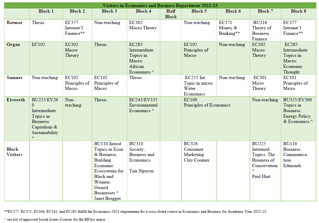 Course-Schedule-Updated-11.7.png