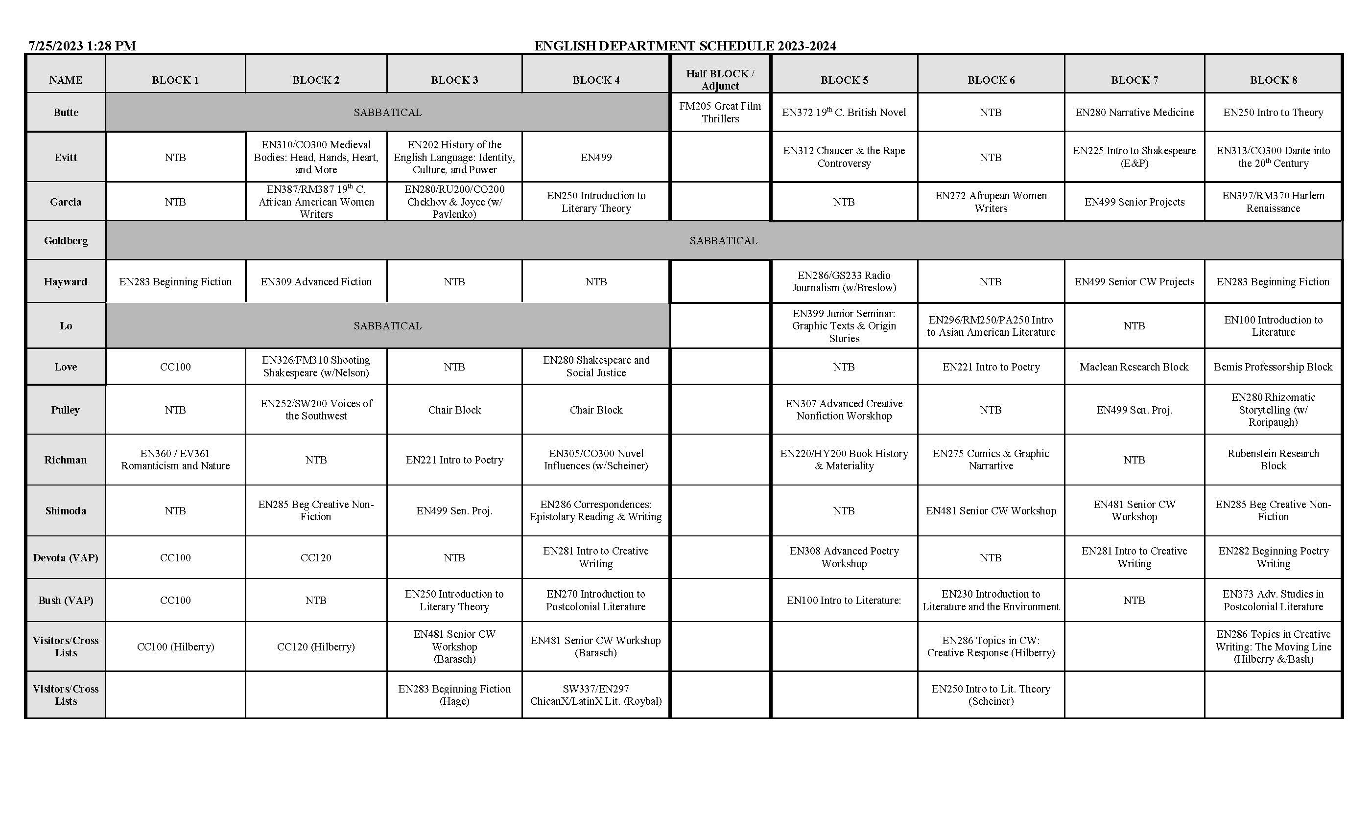 2023-24EnglishGrid7.24.23.jpg