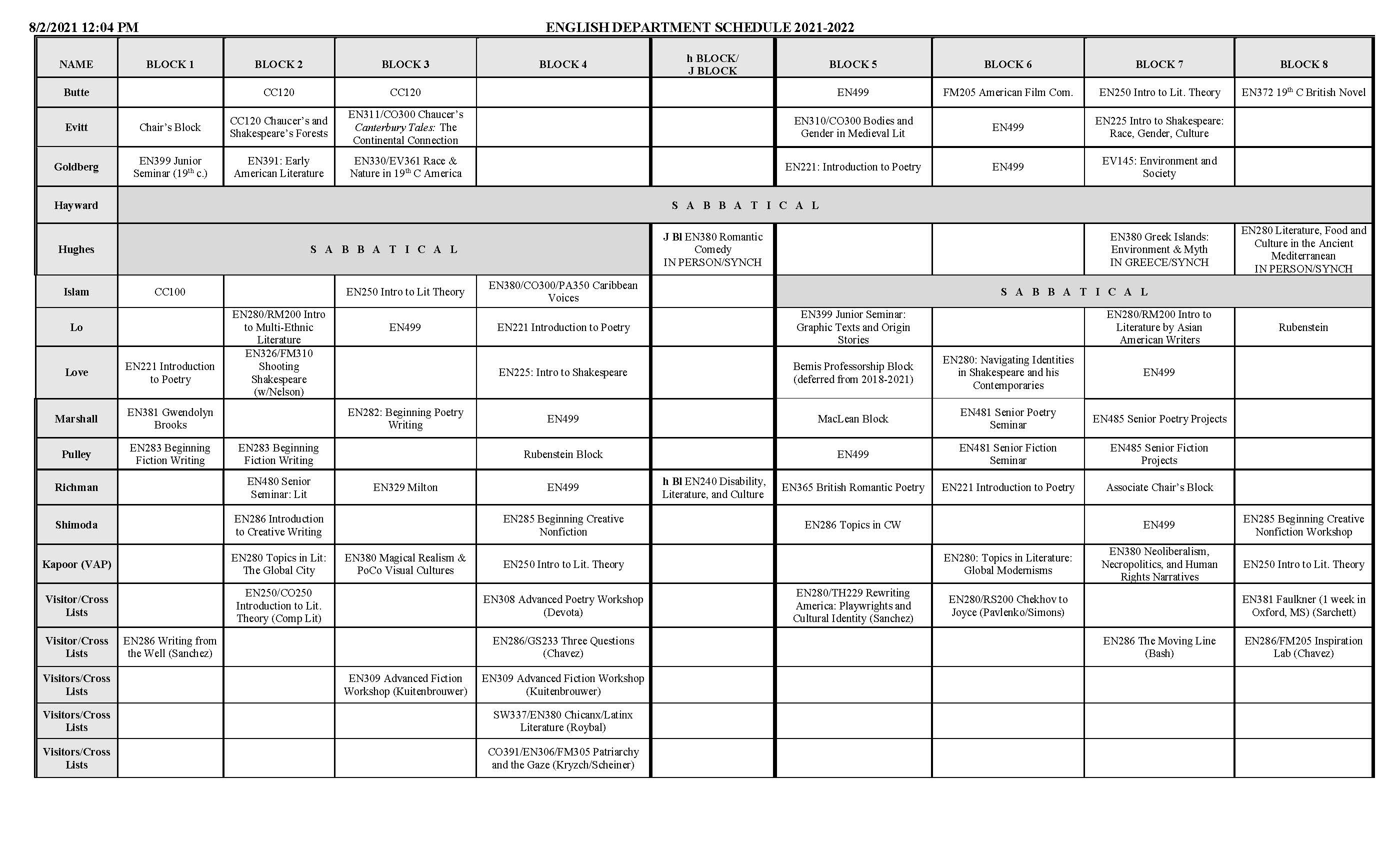2021-2022-English-Grid.jpg