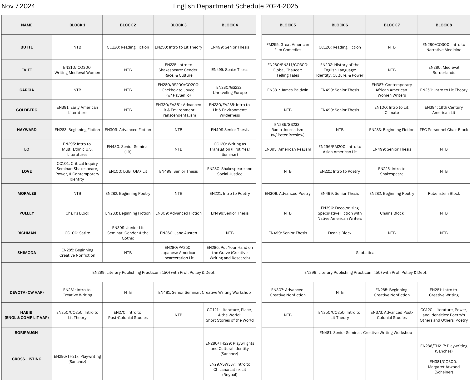 Courses are listed by name, number, and professor in grid format