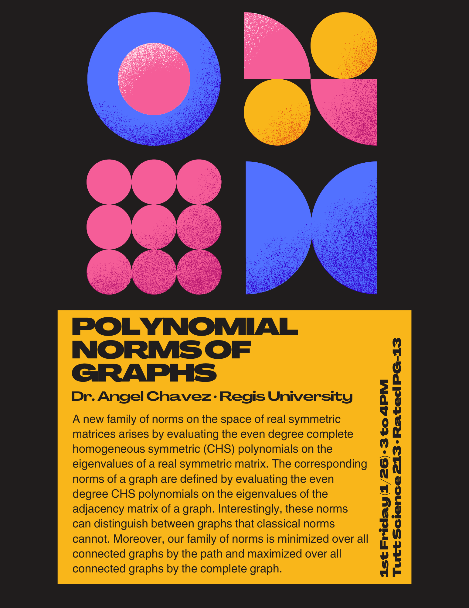 B5W1-Fearless-Friday-Polynomial-Norms-of-Graphs.png