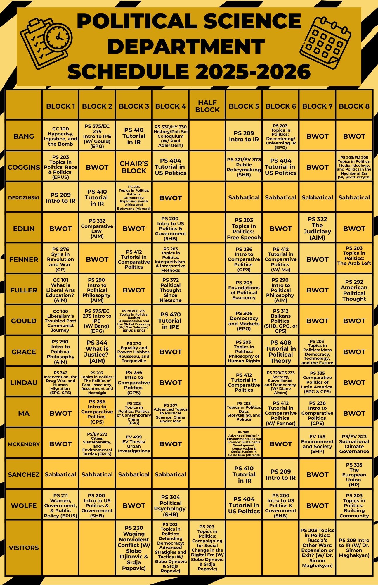 Course Grid 2025-26