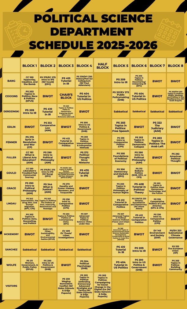 course grid