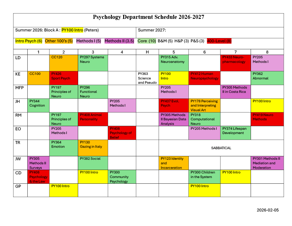 Course Schedule