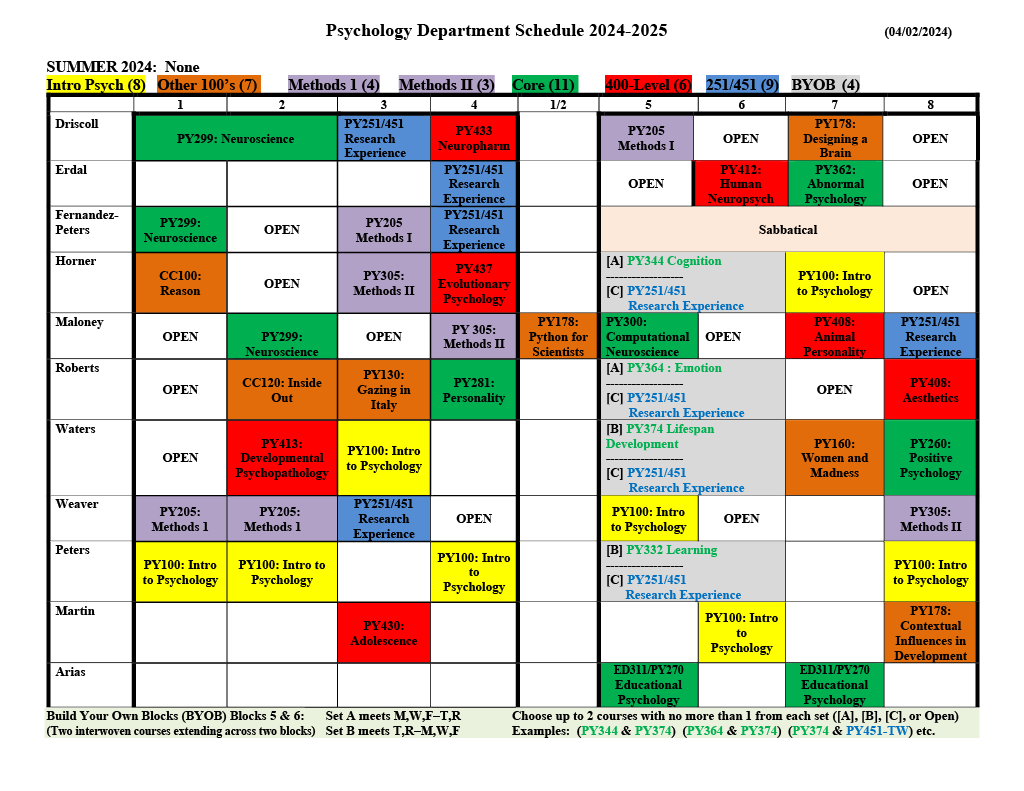 2024-25 Psychology Course Schedule