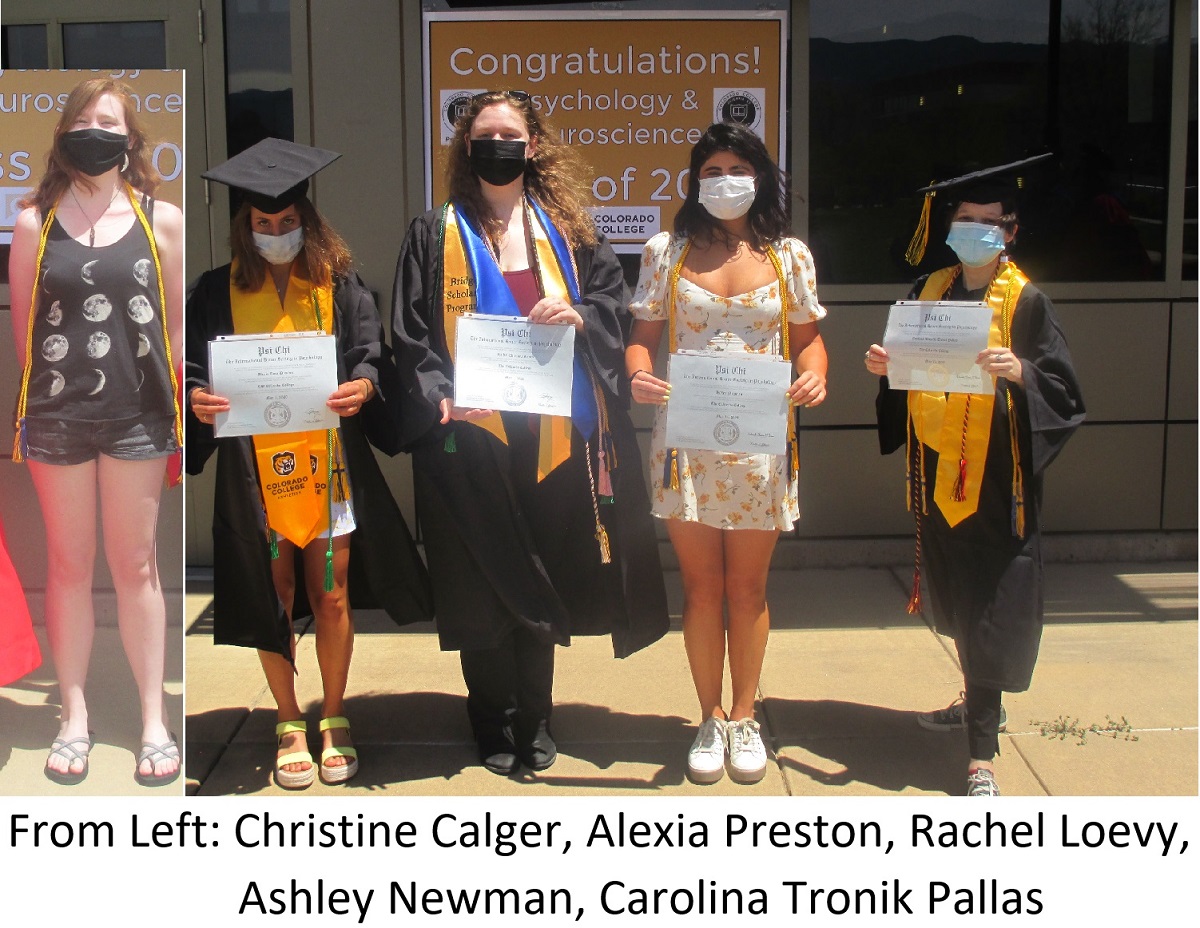 2021 Psi Chi Inductees