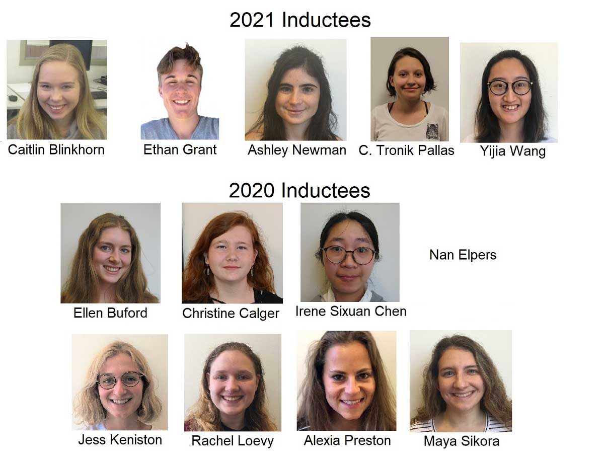 2020 Psi Chi Inductees