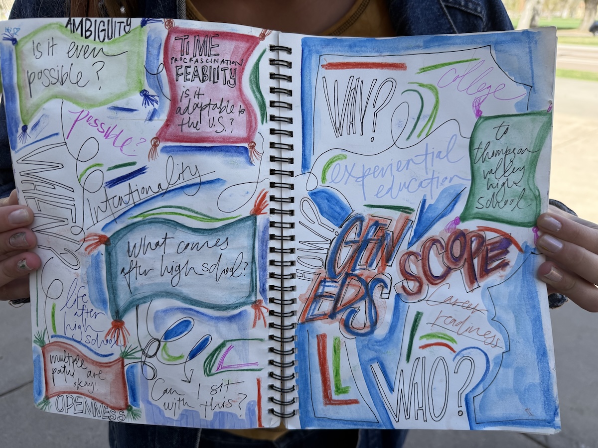 <span class="cc-gallery-credit"></span>