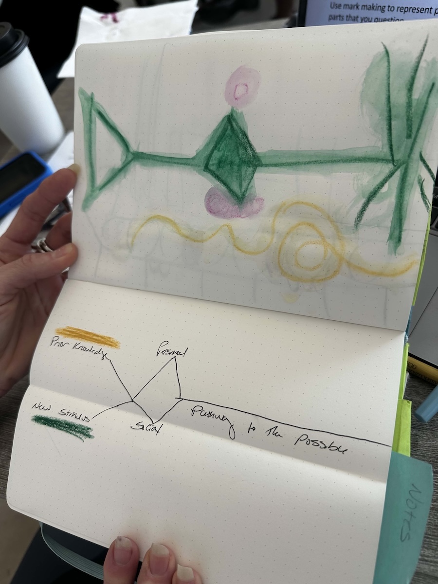 <span class="cc-gallery-credit"></span>