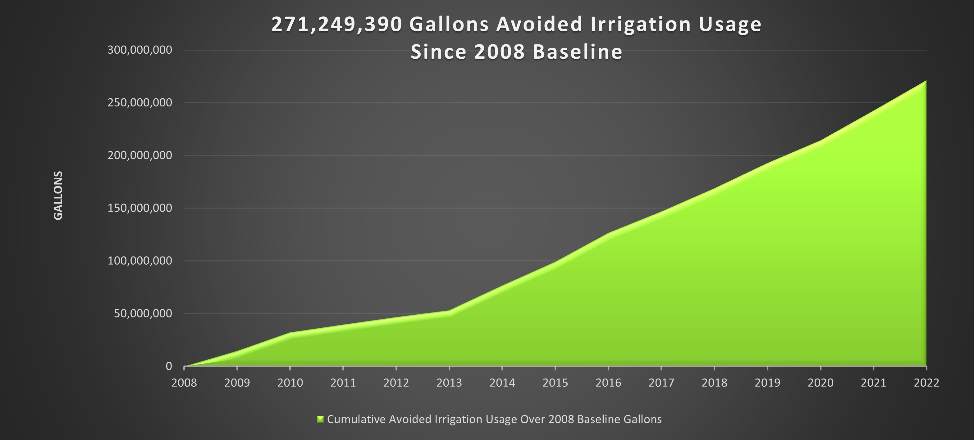 irrigation-ac.png