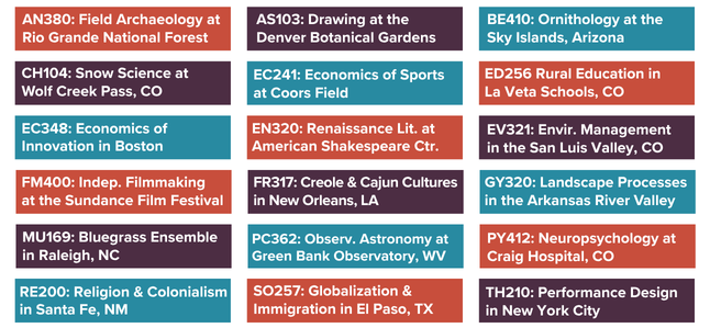 A list of field courses and the locations they visited.