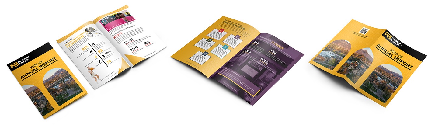 Annual Report 4-View