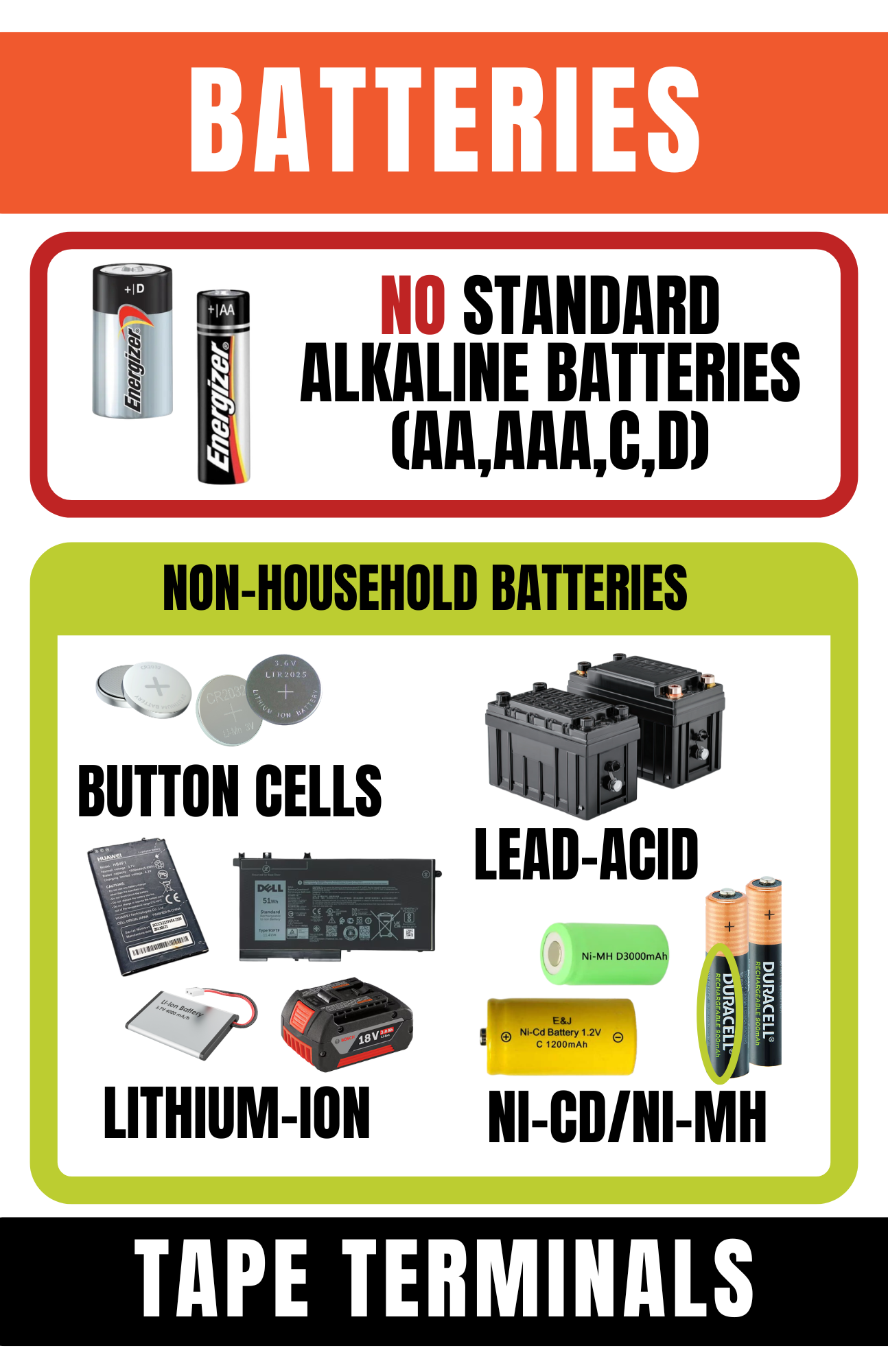 e-waste battery recycling