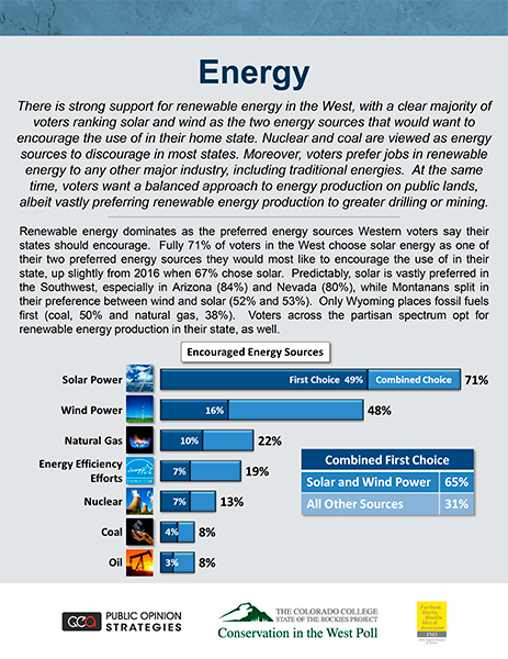 Energy_Topic_17