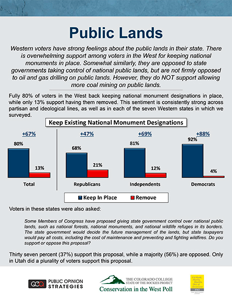 PublicLands_Topic_17